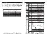 Preview for 5 page of American DJ Accu Fog 1000 User Instructions