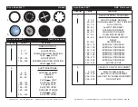 Preview for 19 page of American DJ Accu Scan 250 User Instruction