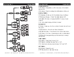 Preview for 7 page of American DJ Accu Spot 250 Hybrid User Instructions