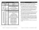 Preview for 21 page of American DJ Accu Spot 300 User Instructions