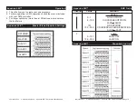 Preview for 5 page of American DJ Aquarius 250 User Instructions