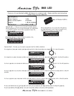 American DJ B6B LED User Instructions preview