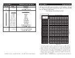 Предварительный просмотр 5 страницы American DJ Color 250D User Instructions