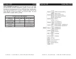 Preview for 4 page of American DJ Comscan LED User Instructions