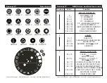 Preview for 8 page of American DJ Concept 2 User Instruction