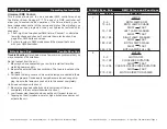 Preview for 4 page of American DJ D-LIGHT SYNC PAK User Instructions