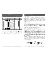 Предварительный просмотр 5 страницы American DJ DMX OPERATOR DMX-512 User Instructions