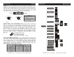 Preview for 4 page of American DJ DOTZ FLOOD User Instructions
