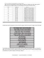 Preview for 4 page of American DJ Duo Station User Instructions