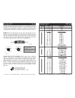 Preview for 8 page of American DJ Dura Spot 150 User Instructions