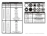 Предварительный просмотр 8 страницы American DJ Dynasty Scan DMX User Instructions