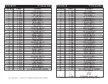 Preview for 10 page of American DJ Event Bar Q4 User Instructions