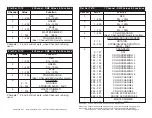 Preview for 8 page of American DJ Flat Par CWWW18 User Instructions