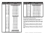 Preview for 10 page of American DJ Flat Par QA12X User Instructions