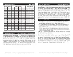 Preview for 7 page of American DJ Fog Fury 3000 WiFly User Instructions