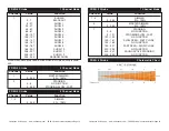 Предварительный просмотр 8 страницы American DJ FREQ 5 Strobe User Instructions