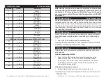 Preview for 9 page of American DJ FREQ Matrix Quad User Instructions