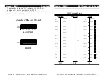 Preview for 8 page of American DJ IMAGE 8 DMX User Instructions