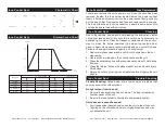 Preview for 13 page of American DJ INNO POCKET SPOT User Instructions