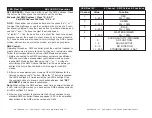 Preview for 7 page of American DJ LED Pixel 4C User Instructions