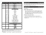 Preview for 8 page of American DJ Mega Bar LED User Instructions