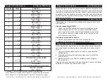 Preview for 8 page of American DJ Mega Par Profile Sys User Instructions