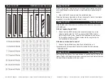 Preview for 7 page of American DJ Mega Pixel LED User Instructions