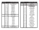 Preview for 8 page of American DJ Nucleus LED User Instructions