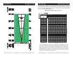 Предварительный просмотр 6 страницы American DJ P64 LED Plus User Instructions