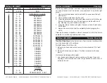 Предварительный просмотр 7 страницы American DJ Reflex LED DMX User Instructions