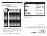 Preview for 8 page of American DJ ScanTron User Instructions