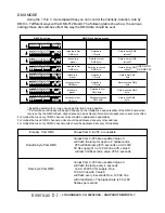 Preview for 3 page of American DJ Snap Shit DMX/D User Instructions