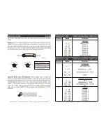 Preview for 6 page of American DJ Spherion Tri LED User Instructions