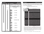 Предварительный просмотр 8 страницы American DJ Tri Beam User Instructions