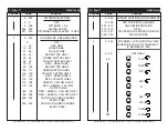 Preview for 7 page of American DJ Tri Star User Instructions