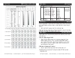 Preview for 7 page of American DJ Verti Color User Instructions