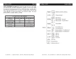 Preview for 4 page of American DJ VioMoon LED User Instructions