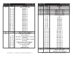 Предварительный просмотр 11 страницы American DJ Vortex 1200 User Instructions