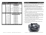 Предварительный просмотр 9 страницы American DJ X-Move LED 25R User Instructions