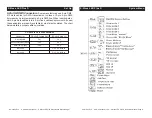 Предварительный просмотр 4 страницы American DJ X-Move LED Plus R User Instructions