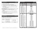 Preview for 7 page of American DJ X-Scan LED Plus User Instructions