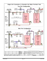 Предварительный просмотр 10 страницы American Dream Ultra Performance Geothermal Copper Series Installation And Service Manual