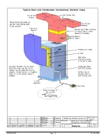 Предварительный просмотр 16 страницы American Dream Ultra Performance Geothermal Copper Series Installation And Service Manual