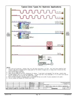 Предварительный просмотр 19 страницы American Dream Ultra Performance Geothermal Copper Series Installation And Service Manual