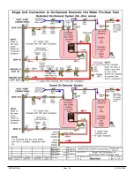 Предварительный просмотр 20 страницы American Dream Ultra Performance Geothermal Copper Series Installation And Service Manual