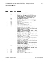 Preview for 29 page of American Dryer Corp. 24 VAC Phase 5 AD-320 Parts Manual