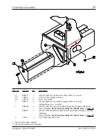 Preview for 31 page of American Dryer Corp. 24 VAC Phase 5 AD-320 Parts Manual