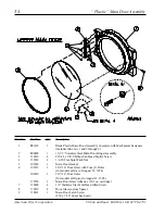 Preview for 36 page of American Dryer Corp. 24 VAC Phase 5 AD-320 Parts Manual