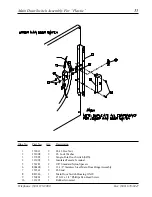 Preview for 37 page of American Dryer Corp. 24 VAC Phase 5 AD-320 Parts Manual