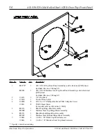 Preview for 38 page of American Dryer Corp. 24 VAC Phase 5 AD-320 Parts Manual